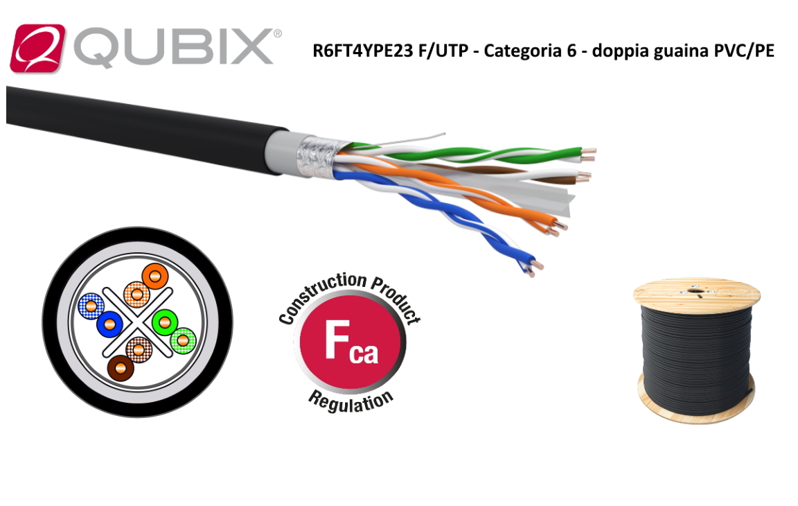 QUBIX – Networking Solution
