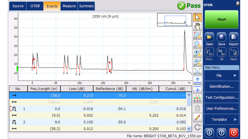 EXFO MaxTester 720C