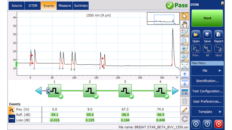 EXFO MaxTester 720C