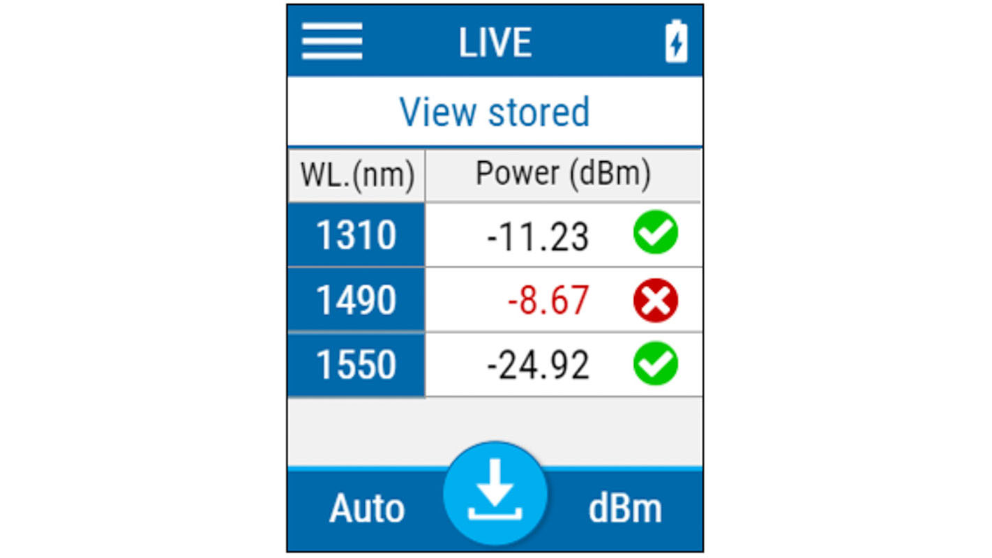 EXFO Optical Power Expert PX1