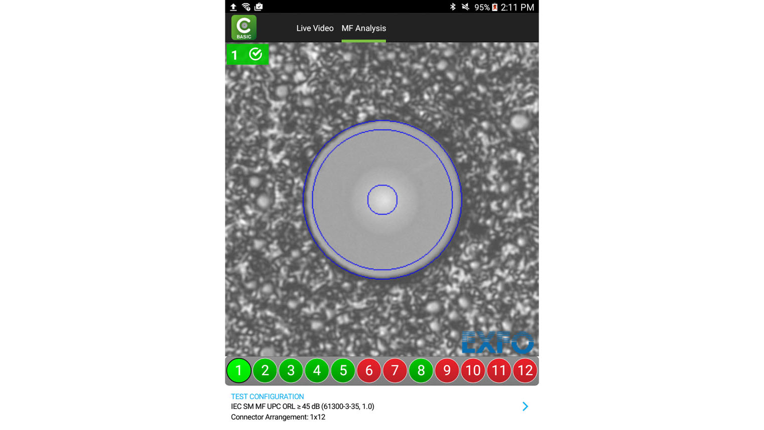 EXFO FIP-435B sonda ispezione fibre ottiche